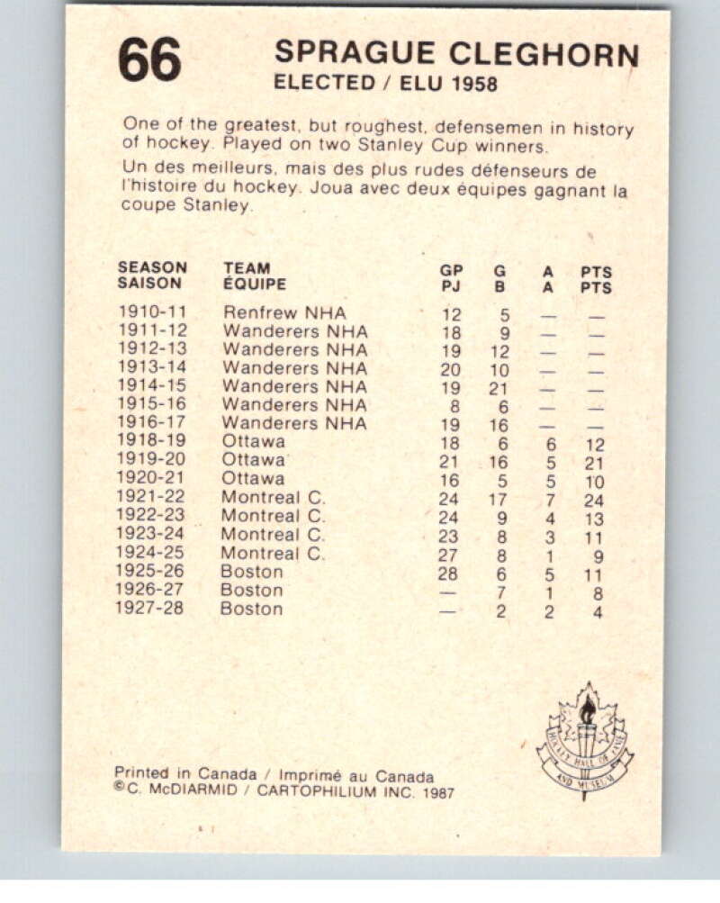1987 Cartophilium Hockey Hall of Fame #66 Sprague Cleghorn V54028 Image 2