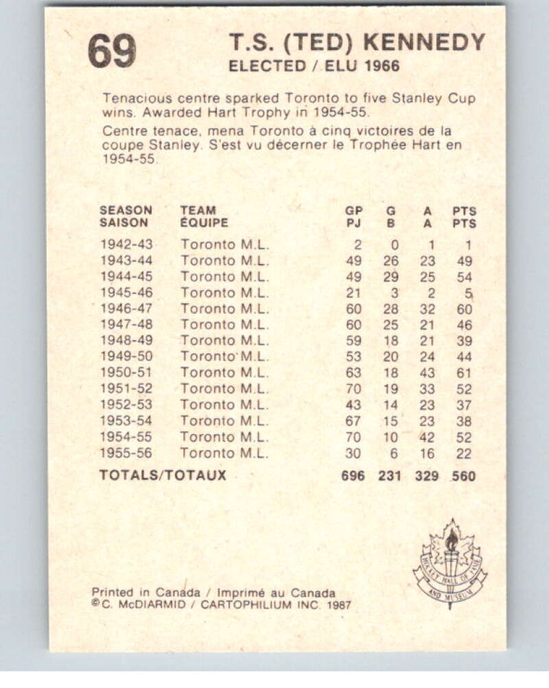 1987 Cartophilium Hockey Hall of Fame #69 Ted Kennedy V54031 Image 2