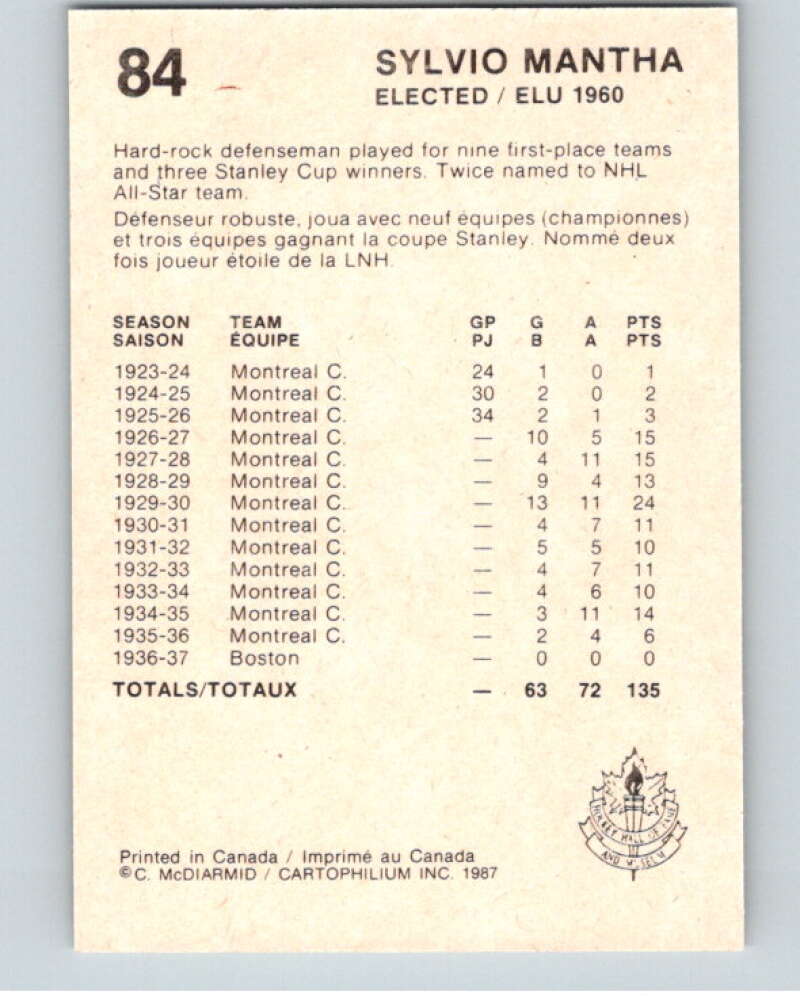 1987 Cartophilium Hockey Hall of Fame #84 Sylvio Mantha V54046 Image 2