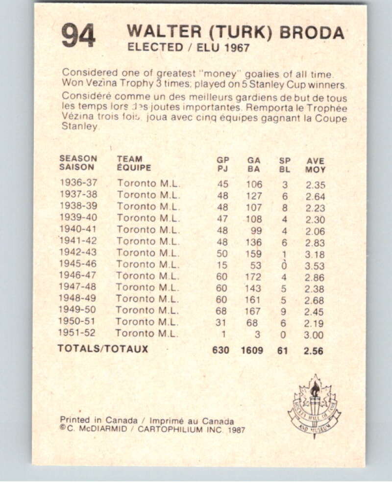 1987 Cartophilium Hockey Hall of Fame #94 Turk Broda V54056 Image 2