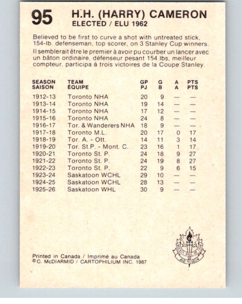 1987 Cartophilium Hockey Hall of Fame #95 Harry Cameron V54057 Image 2