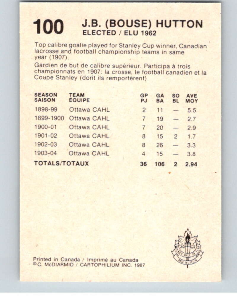 1987 Cartophilium Hockey Hall of Fame #100 Bouse Hutton V54062 Image 2