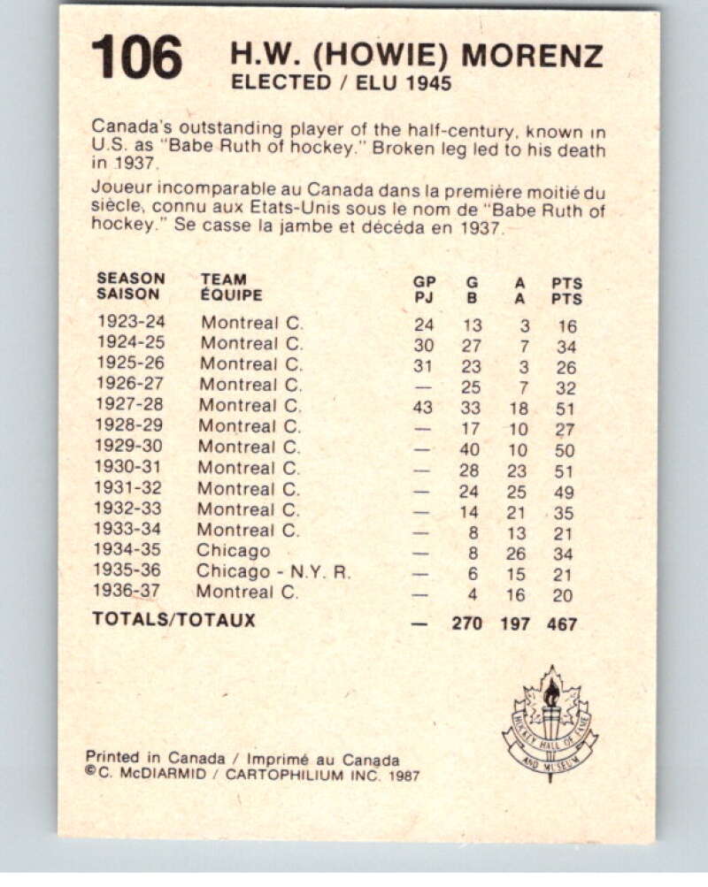 1987 Cartophilium Hockey Hall of Fame #106 Howie Morenz V54068 Image 2