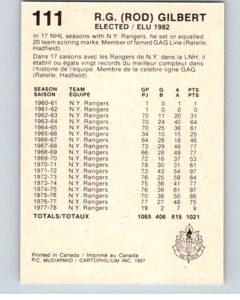 1987 Cartophilium Hockey Hall of Fame #111 Rod Gilbert V54073 Image 2