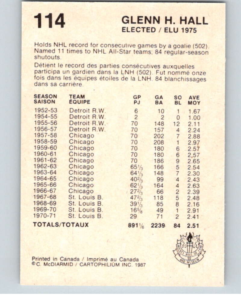 1987 Cartophilium Hockey Hall of Fame #114 Glenn Hall V54076 Image 2