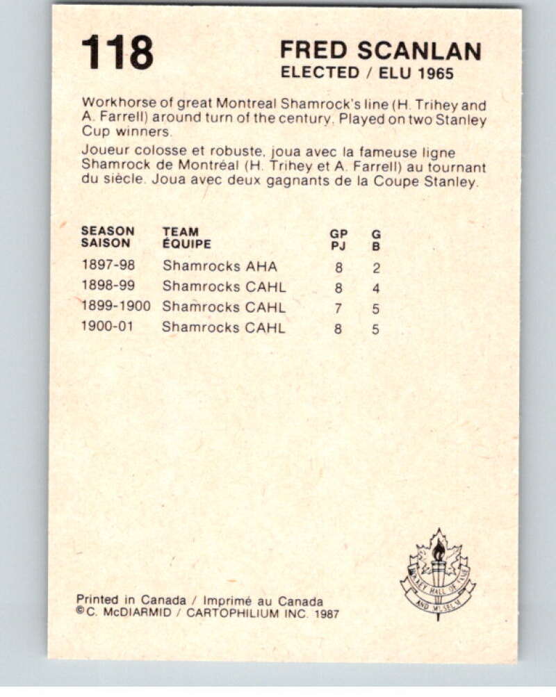 1987 Cartophilium Hockey Hall of Fame #118 Fred Scanlan V54080 Image 2