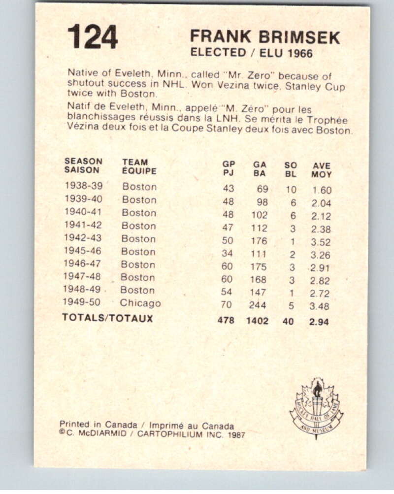 1987 Cartophilium Hockey Hall of Fame #124 Frank Brimsek V54086 Image 2