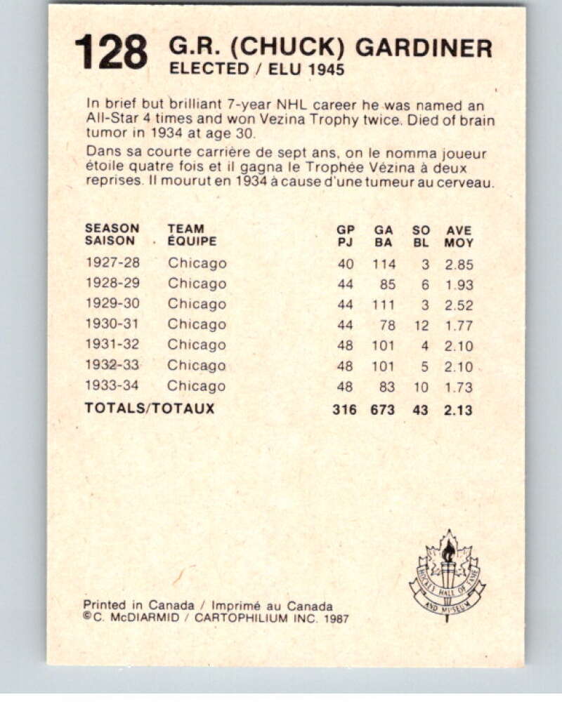 1987 Cartophilium Hockey Hall of Fame #128 Chuck Gardiner V54090 Image 2