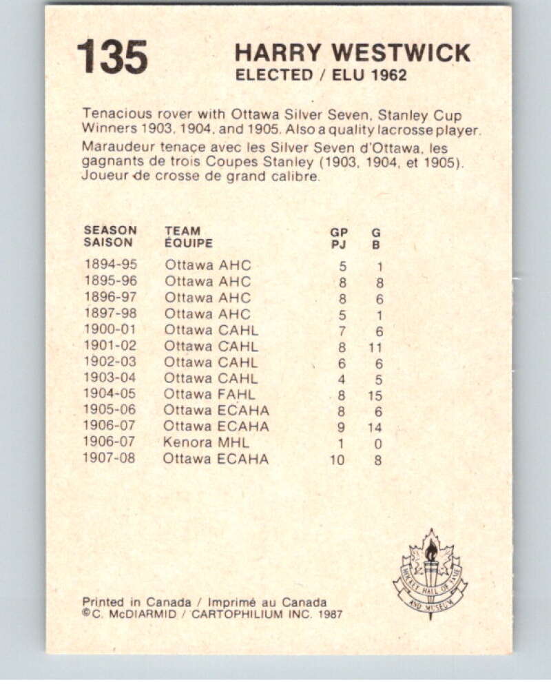 1987 Cartophilium Hockey Hall of Fame #135 Harry Westwick V54097 Image 2