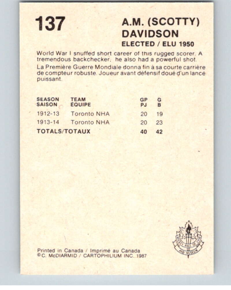 1987 Cartophilium Hockey Hall of Fame #137 Scotty Davidson  V54099 Image 2
