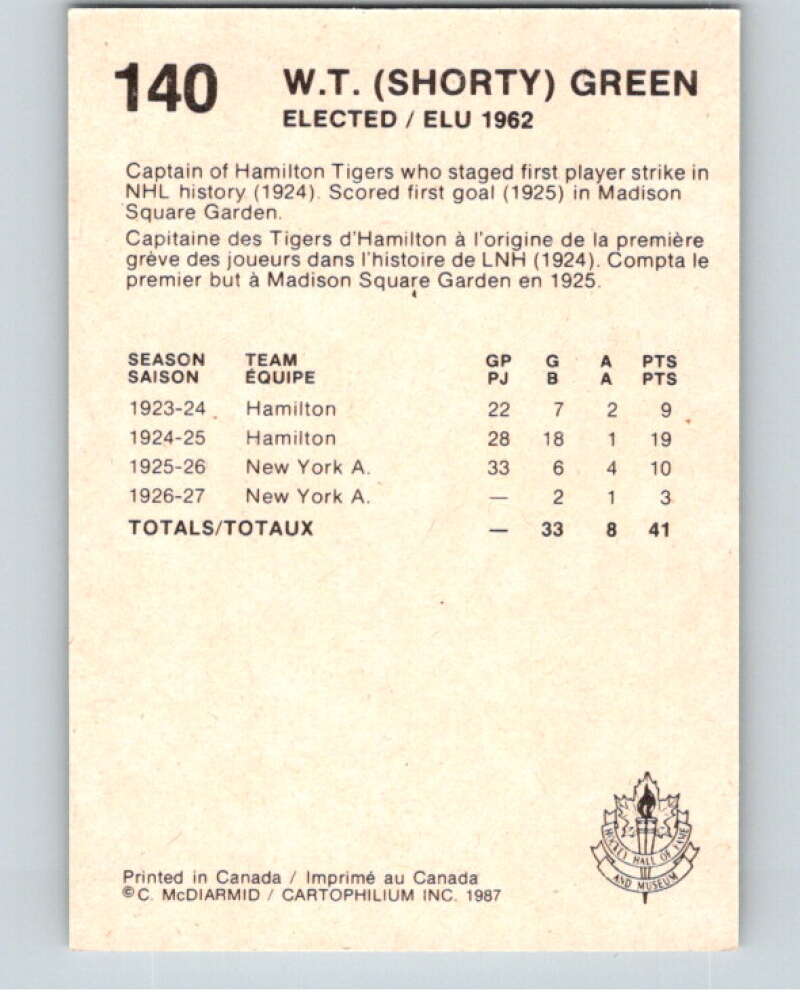 1987 Cartophilium Hockey Hall of Fame #140 Shorty Green V54102 Image 2
