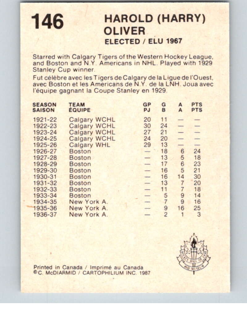 1987 Cartophilium Hockey Hall of Fame #146 Harry Oliver V54108 Image 2