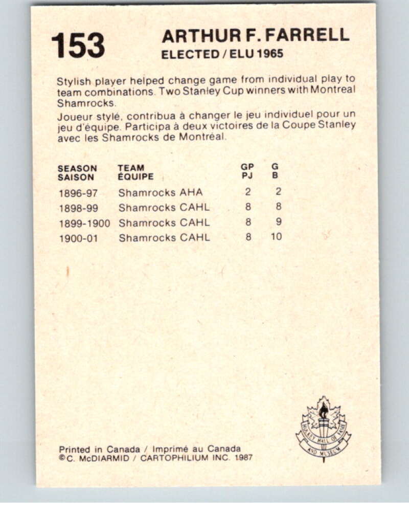 1987 Cartophilium Hockey Hall of Fame #153 Arthur Farrell V54115 Image 2