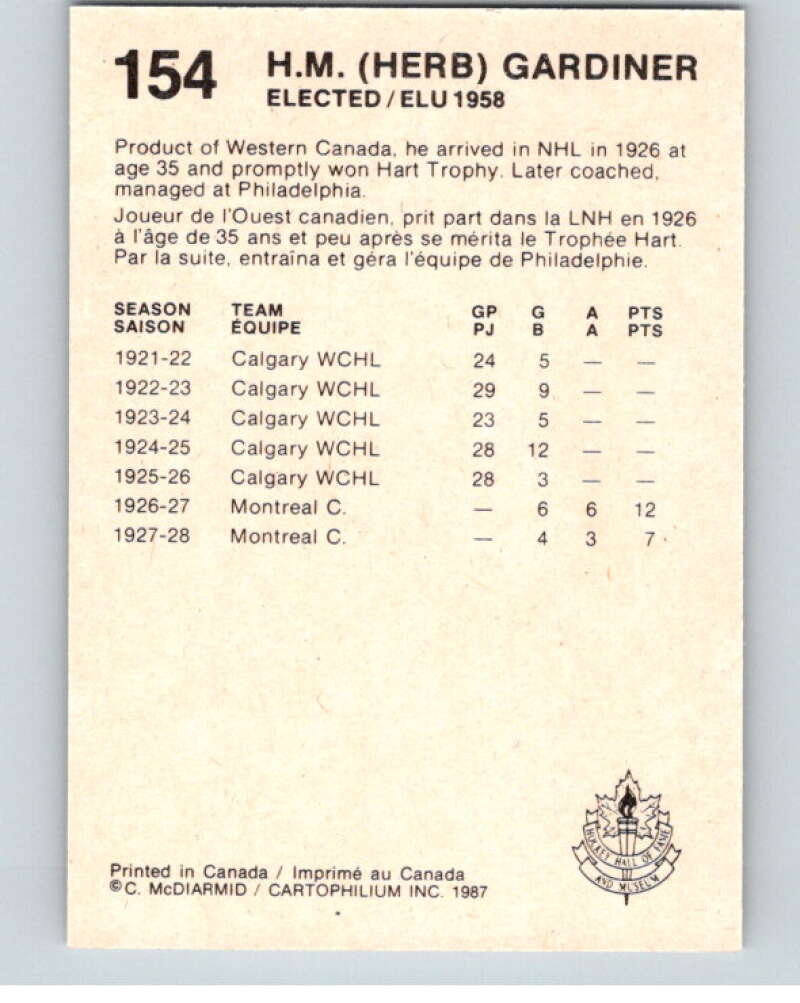 1987 Cartophilium Hockey Hall of Fame #154 Herb Gardiner V54116 Image 2