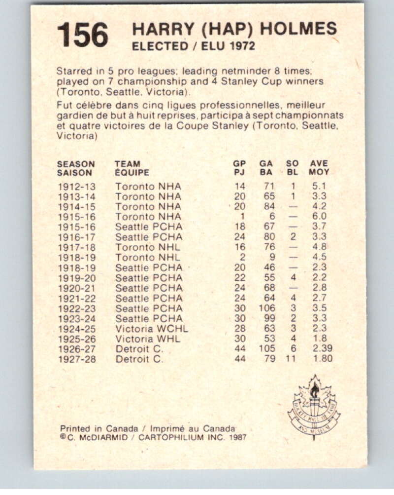 1987 Cartophilium Hockey Hall of Fame #156 Hap Holmes V54118 Image 2