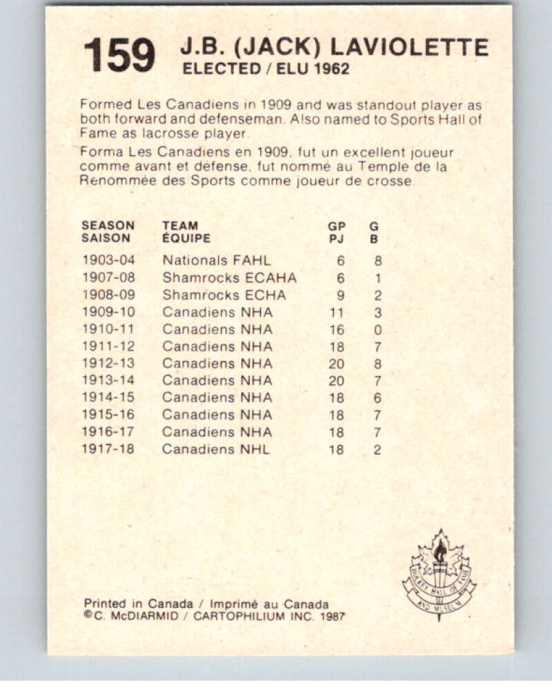 1987 Cartophilium Hockey Hall of Fame #159 Jack Laviolette V54121 Image 2