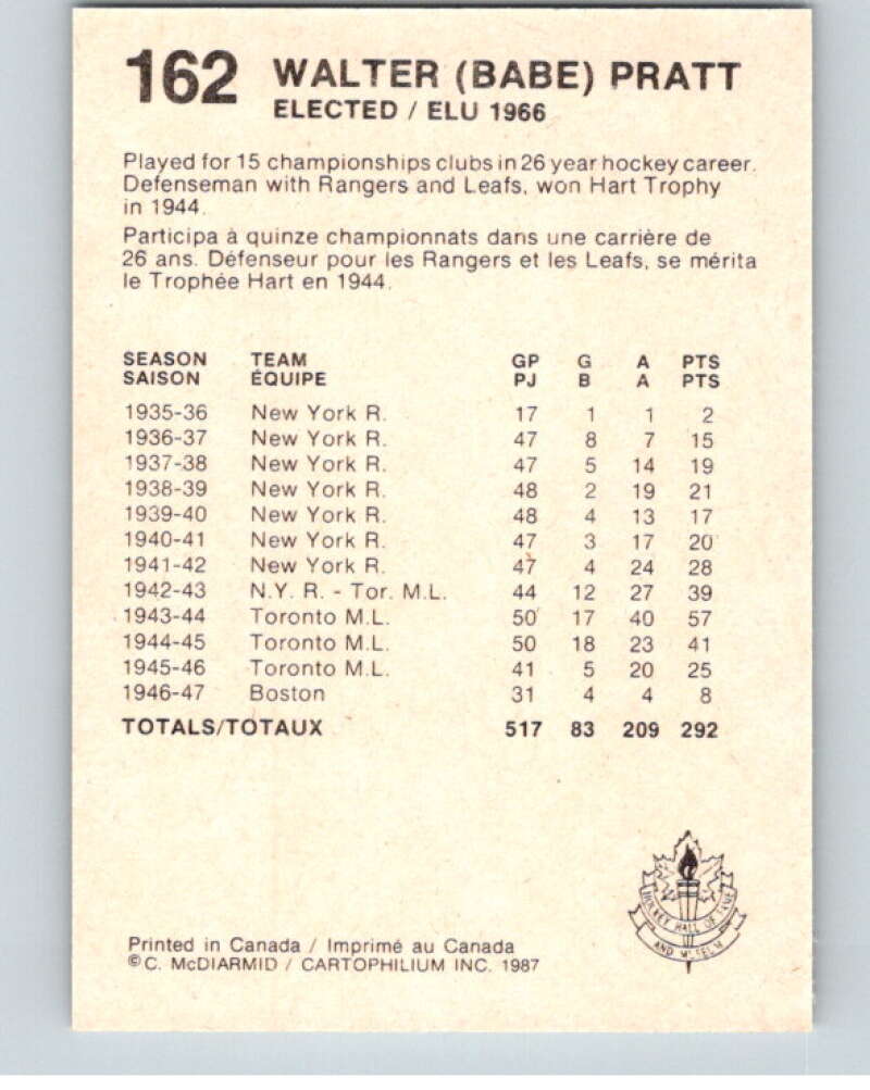 1987 Cartophilium Hockey Hall of Fame #162 Walter Pratt V54124 Image 2