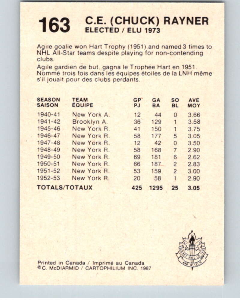 1987 Cartophilium Hockey Hall of Fame #163 Chuck Rayner V54125 Image 2