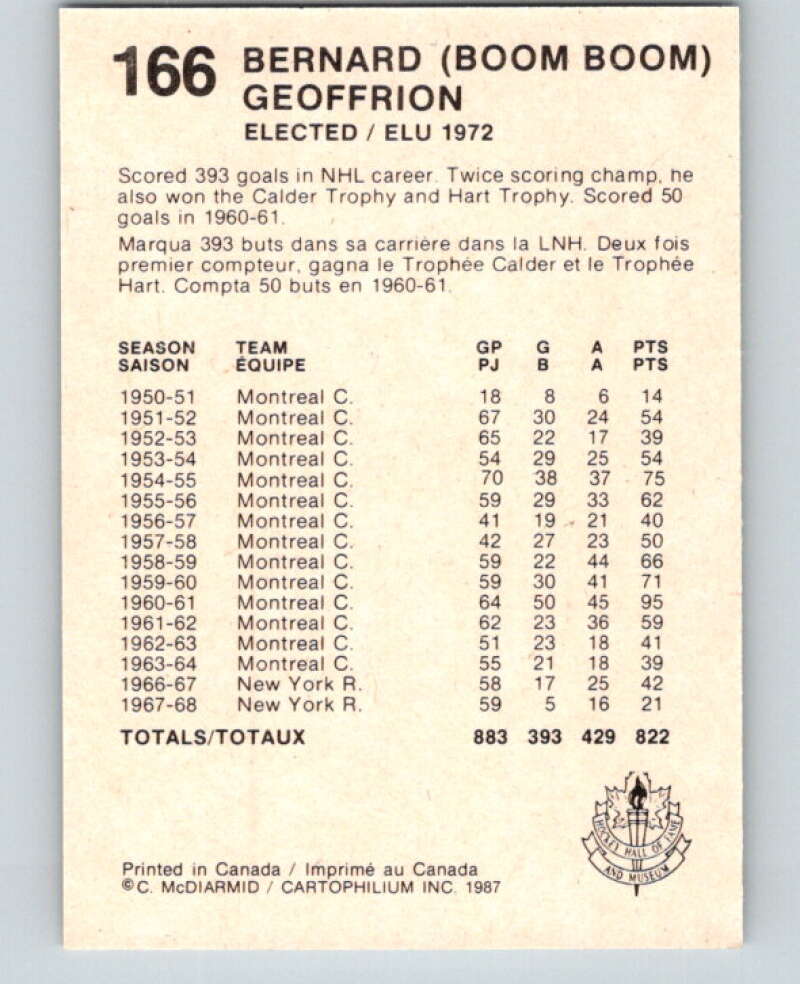 1987 Cartophilium Hockey Hall of Fame #166 Boom Boom Geoffrion V54128 Image 2