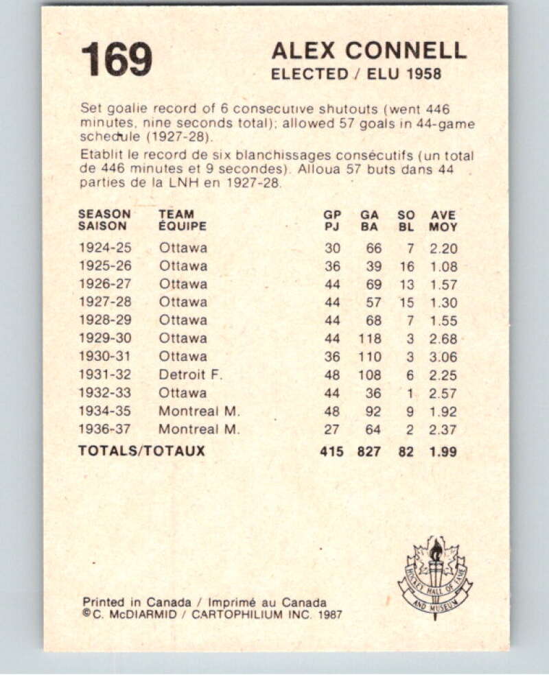 1987 Cartophilium Hockey Hall of Fame #169 Alex Connell V54131 Image 2