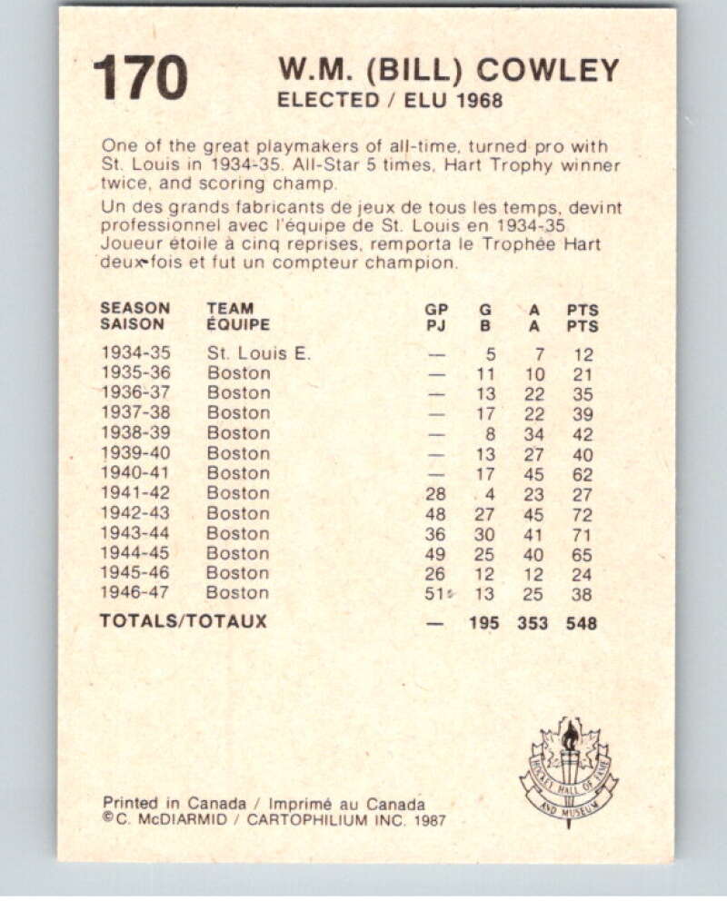 1987 Cartophilium Hockey Hall of Fame #170 Bill Cowley V54132 Image 2