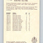 1987 Cartophilium Hockey Hall of Fame #172 Jimmy Gardner  V54134 Image 2