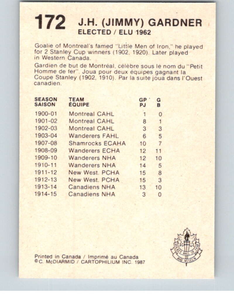 1987 Cartophilium Hockey Hall of Fame #172 Jimmy Gardner V54134 Image 2