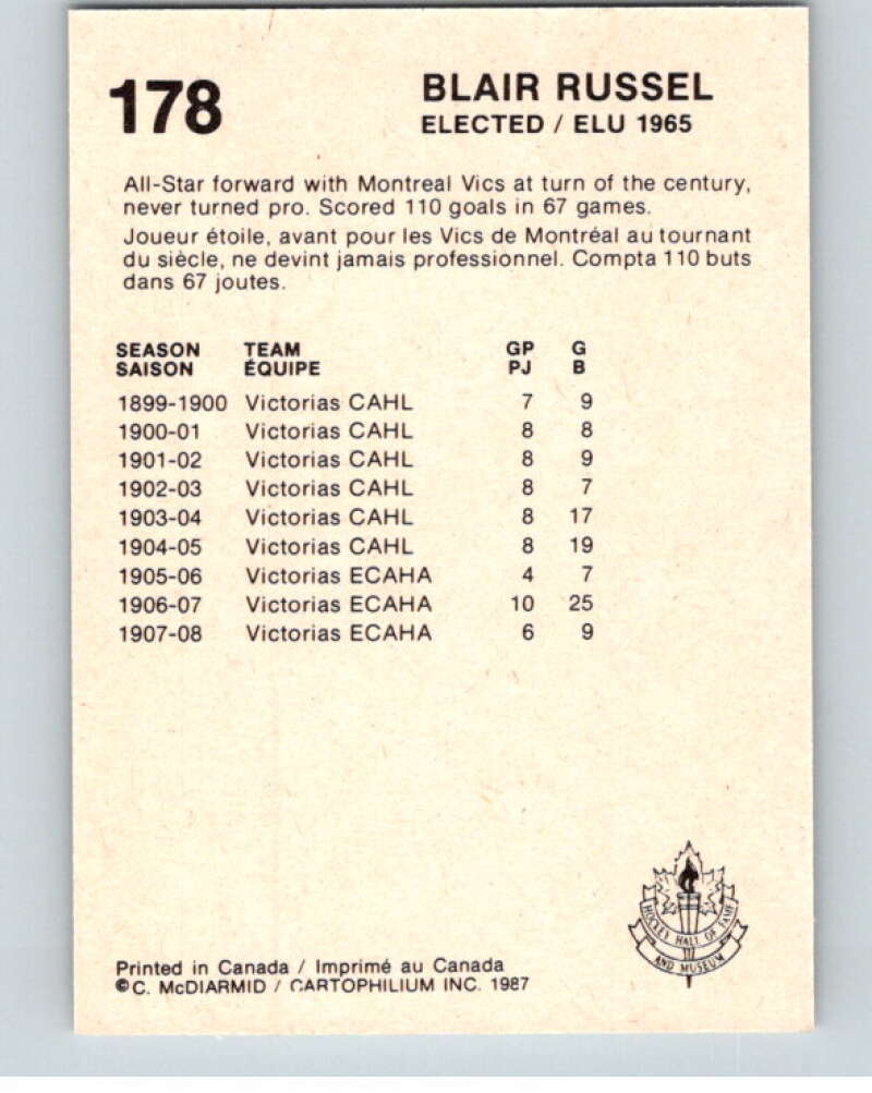 1987 Cartophilium Hockey Hall of Fame #178 Blair Russel V54140 Image 2