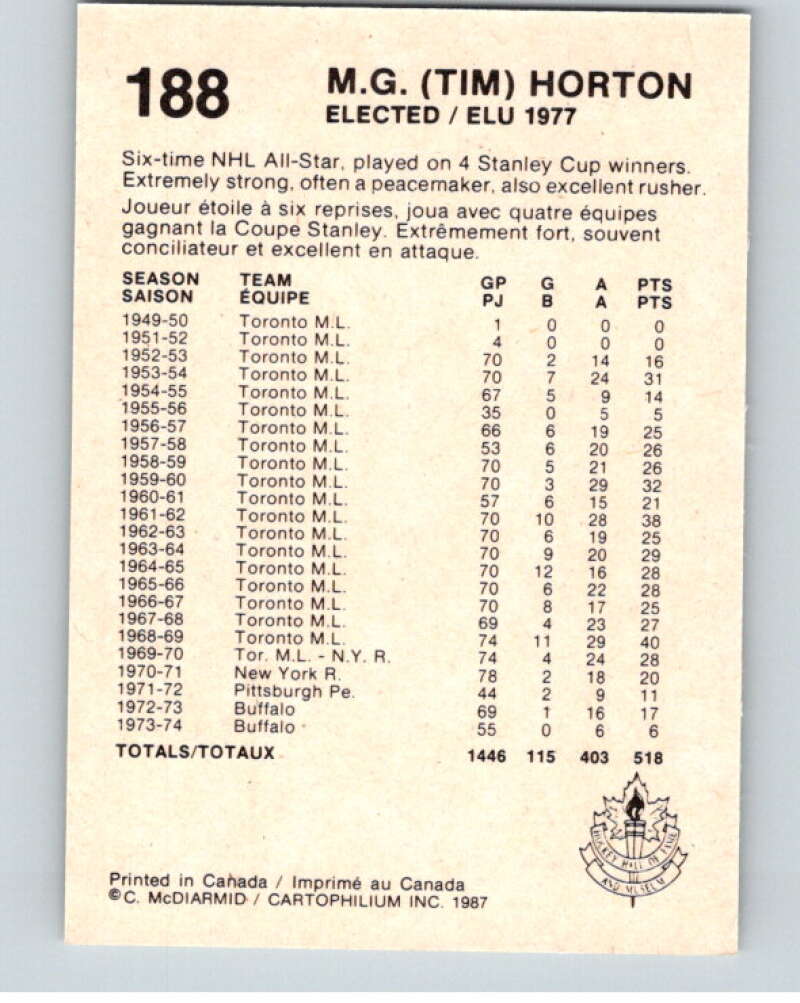 1987 Cartophilium Hockey Hall of Fame #188 Tim Horton V54150 Image 2