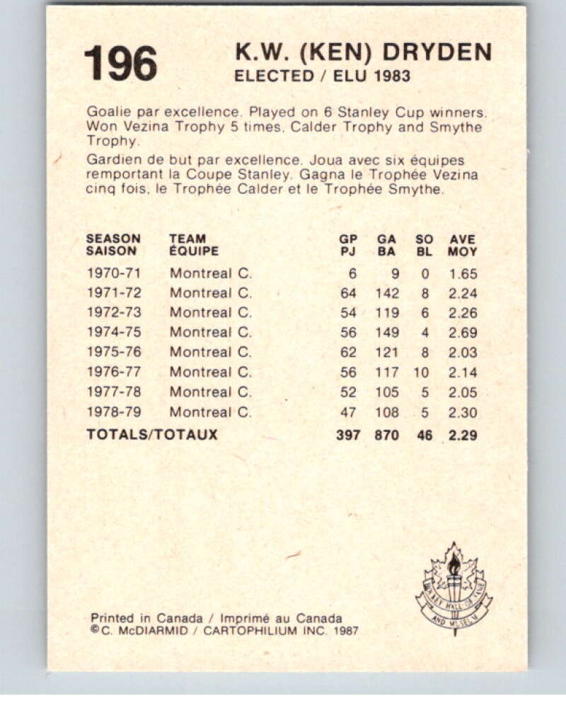 1987 Cartophilium Hockey Hall of Fame #196 Ken Dryden V54158 Image 2