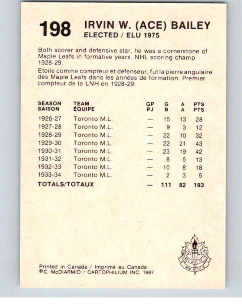 1987 Cartophilium Hockey Hall of Fame #198 Ace Bailey V54160 Image 2