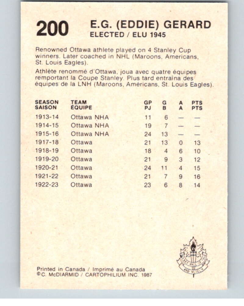1987 Cartophilium Hockey Hall of Fame #200 Eddie Gerard V54162 Image 2