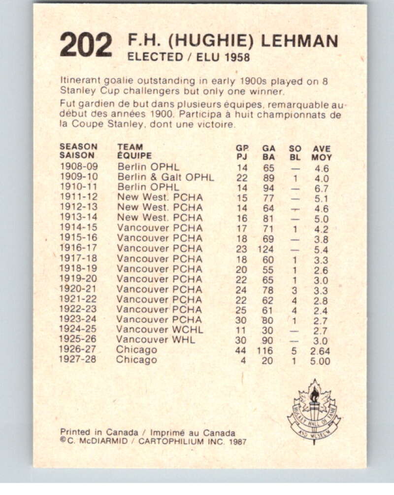 1987 Cartophilium Hockey Hall of Fame #202 Hughie Lehman V54164 Image 2