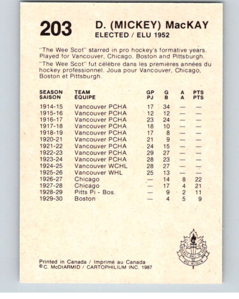 1987 Cartophilium Hockey Hall of Fame #203 Mickey MacKay V54165 Image 2