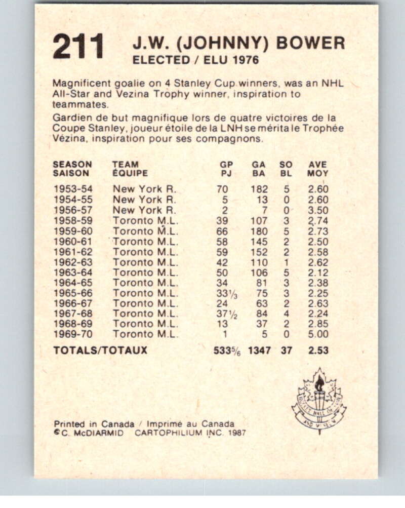 1987 Cartophilium Hockey Hall of Fame #211 Johnny Bower V54173 Image 2