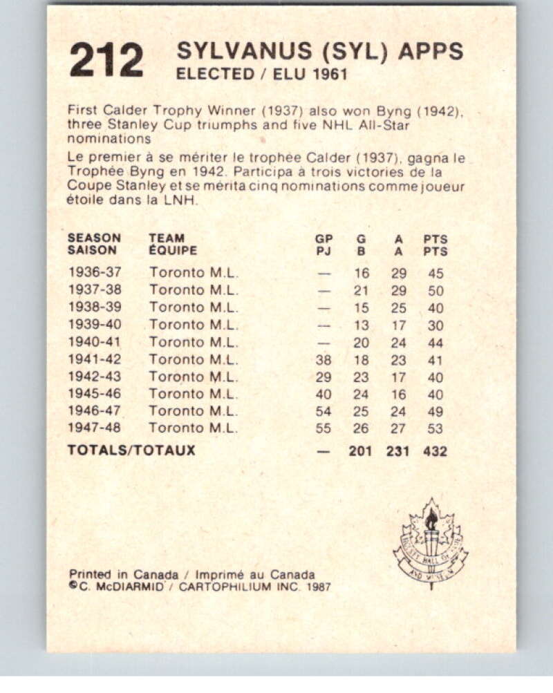 1987 Cartophilium Hockey Hall of Fame #212 Syl Apps V54174 Image 2