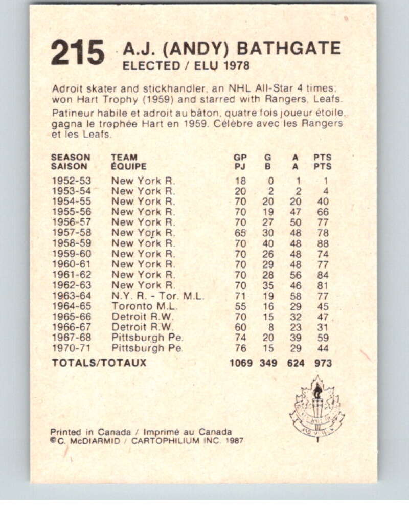 1987 Cartophilium Hockey Hall of Fame #215 Andy Bathgate V54177 Image 2