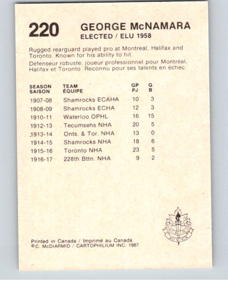 1987 Cartophilium Hockey Hall of Fame #220 George McNamara V54182 Image 2