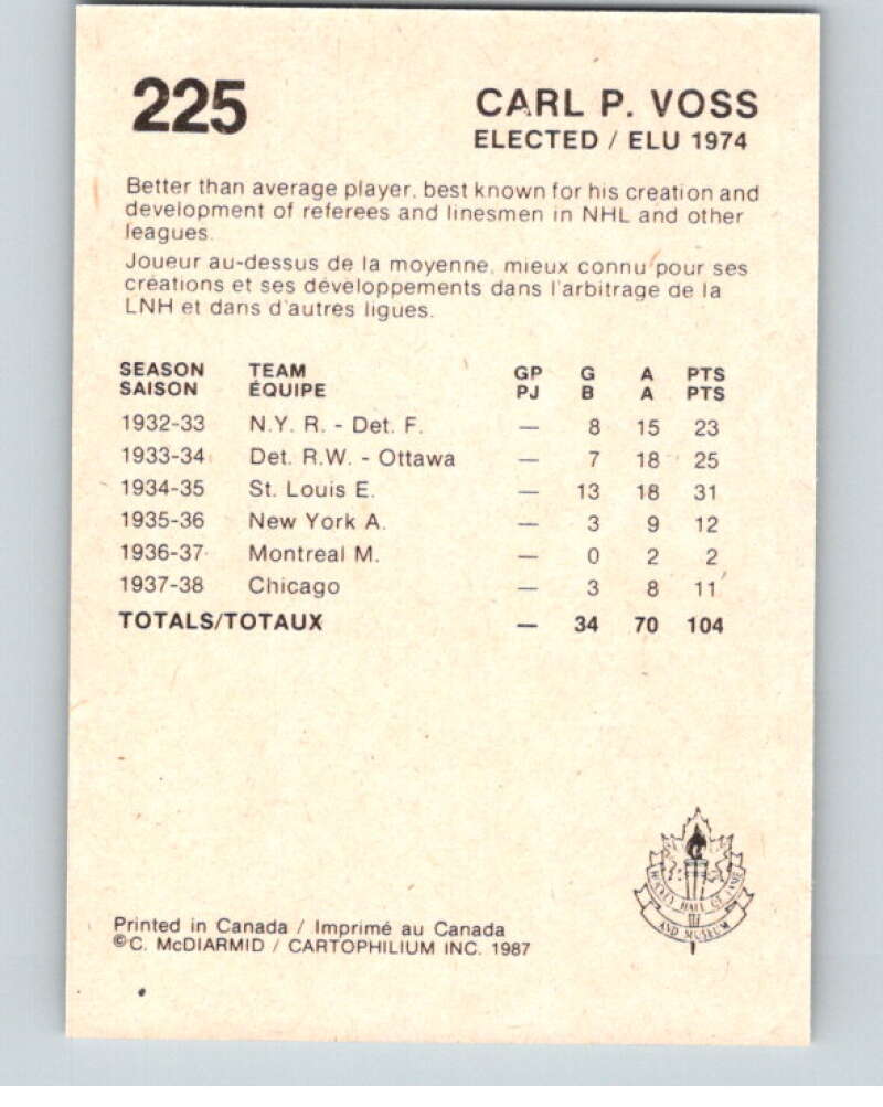 1987 Cartophilium Hockey Hall of Fame #225 Carl Voss V54187 Image 2