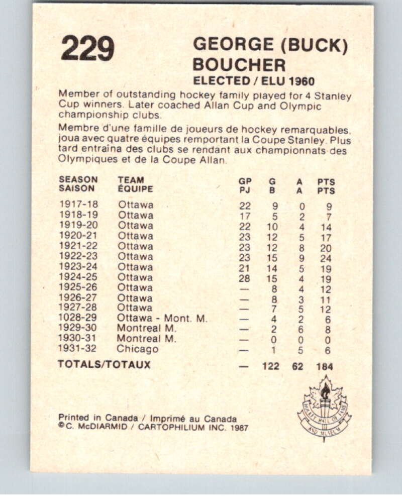 1987 Cartophilium Hockey Hall of Fame #229 Buck Boucher V54191 Image 2