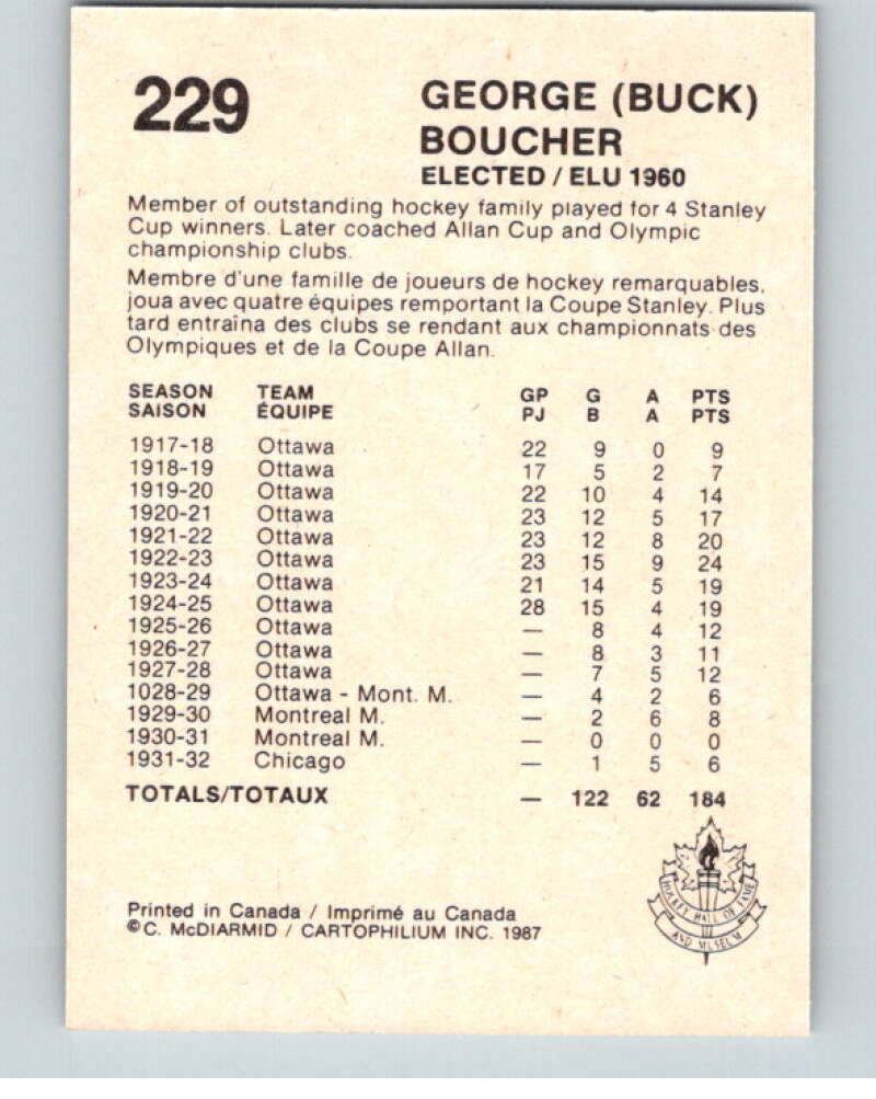 1987 Cartophilium Hockey Hall of Fame #229 Buck Boucher  V54191 Image 2