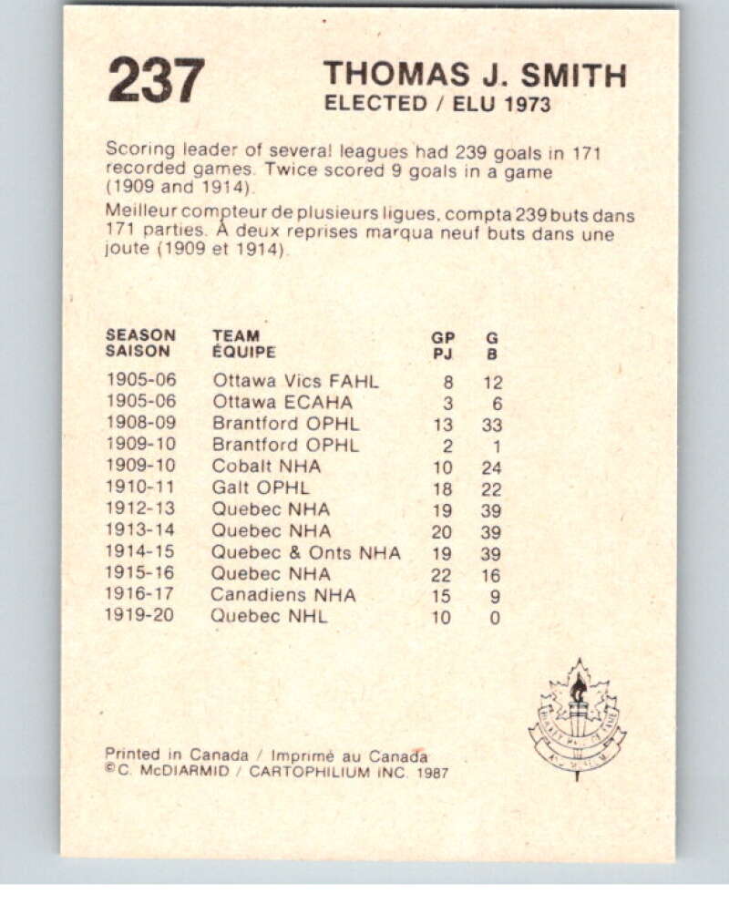 1987 Cartophilium Hockey Hall of Fame #237 Thomas Smith V54198 Image 2