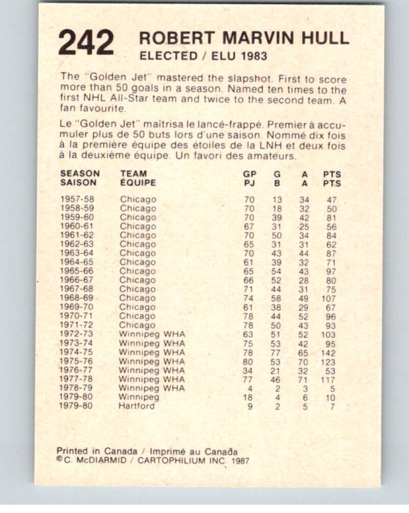 1987 Cartophilium Hockey Hall of Fame #242 Bobby Hull V54203 Image 2