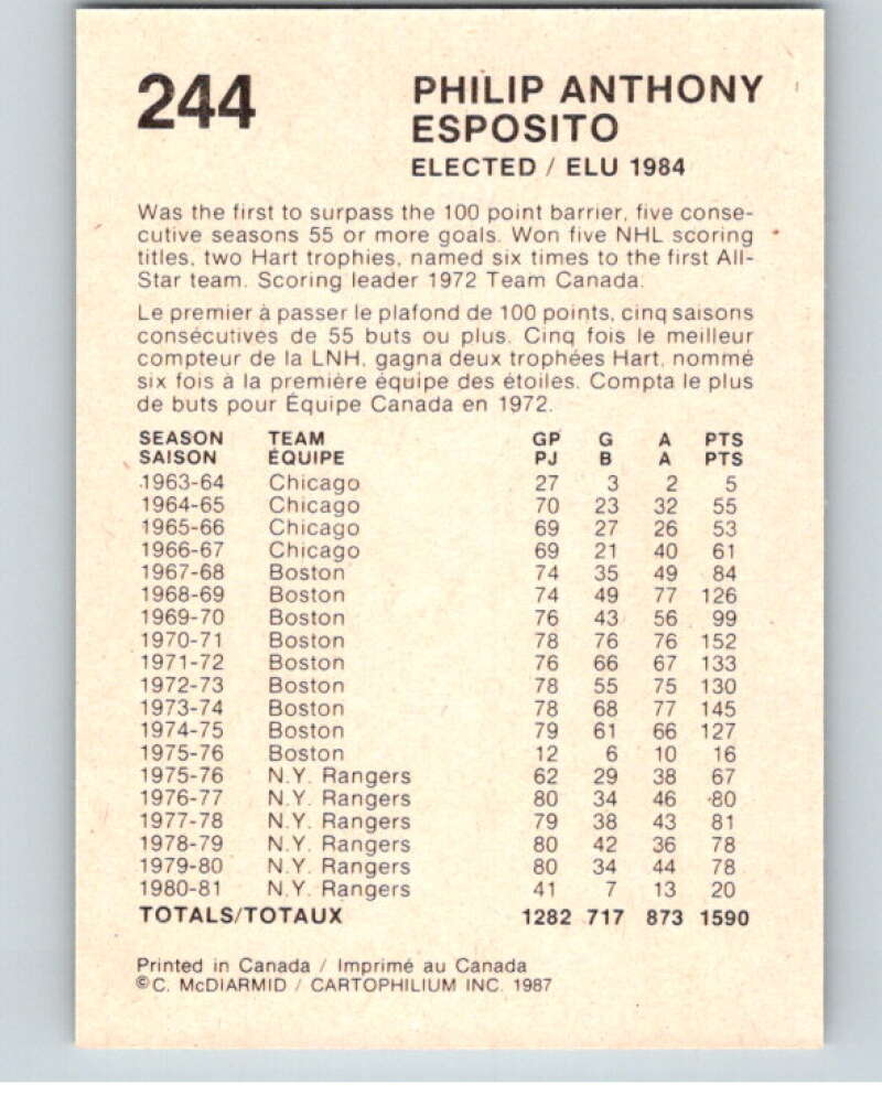 1987 Cartophilium Hockey Hall of Fame #244 Philip Esposito  V54205 Image 2