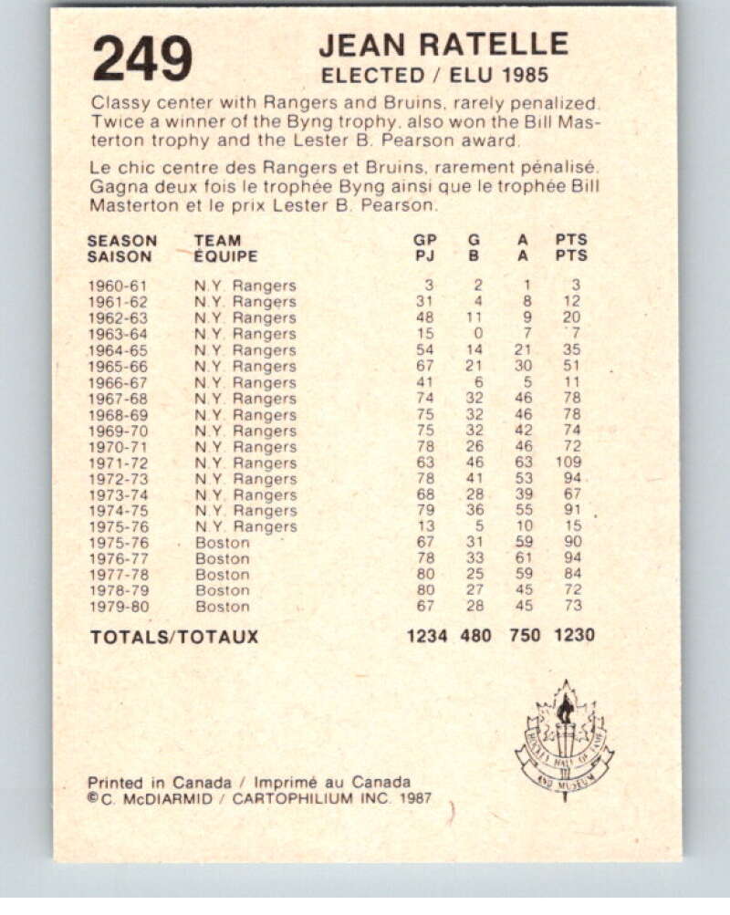 1987 Cartophilium Hockey Hall of Fame #249 Jean Ratelle V54210 Image 2
