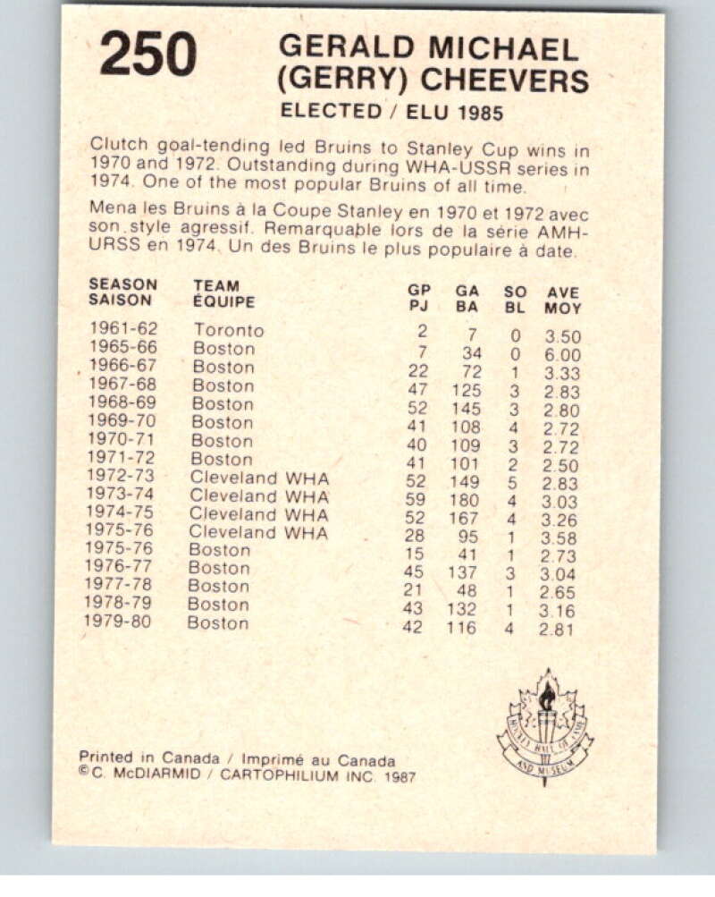 1987 Cartophilium Hockey Hall of Fame #250 Gerry Cheevers V54211 Image 2