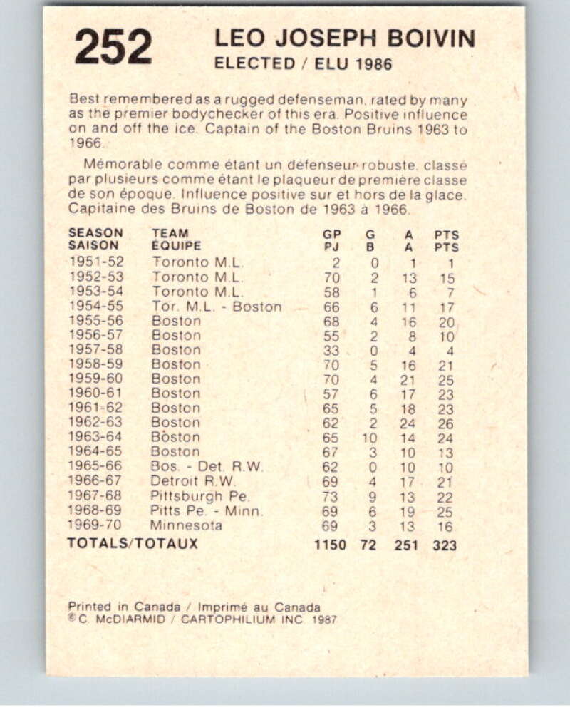 1987 Cartophilium Hockey Hall of Fame #252 Leo Boivin V54213 Image 2