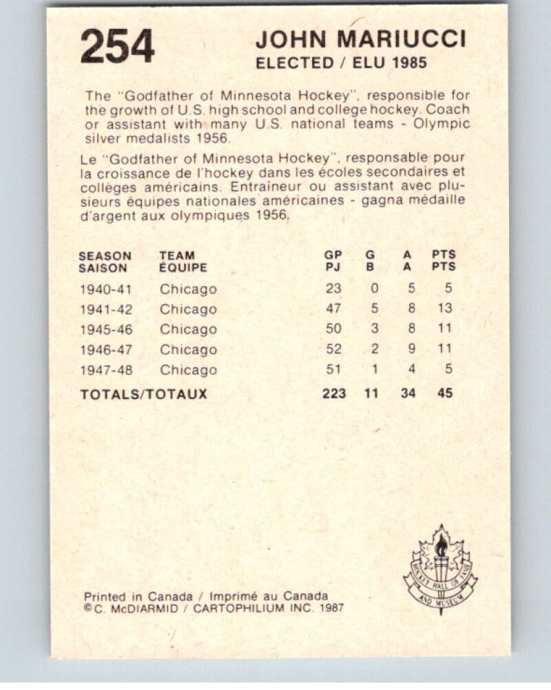 1987 Cartophilium Hockey Hall of Fame #254 John Mariucci V54215 Image 2