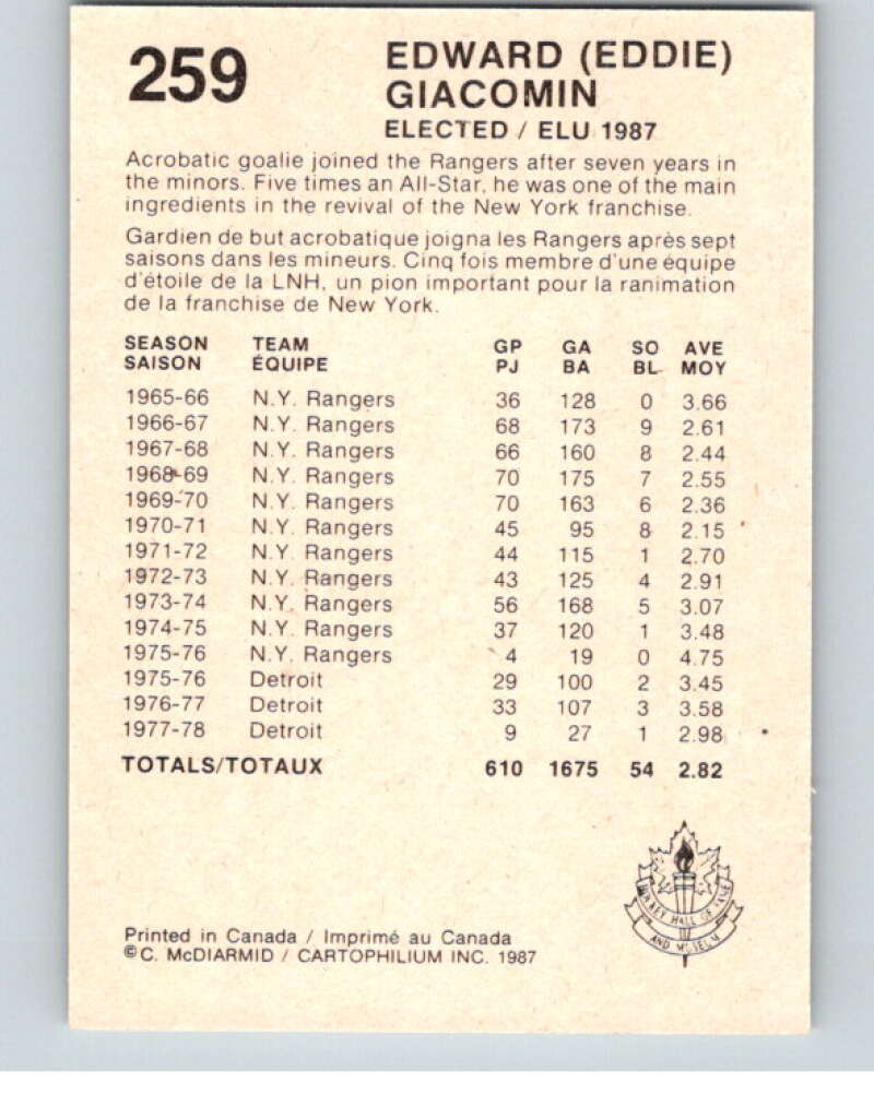 1987 Cartophilium Hockey Hall of Fame #259 Eddie Giacomin V54220 Image 2
