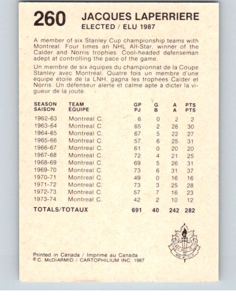 1987 Cartophilium Hockey Hall of Fame #260 Jacques Laperriere V54221 Image 2